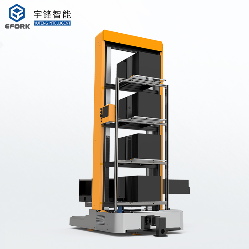 料箱式機器人